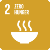 SDGs-消除飢餓